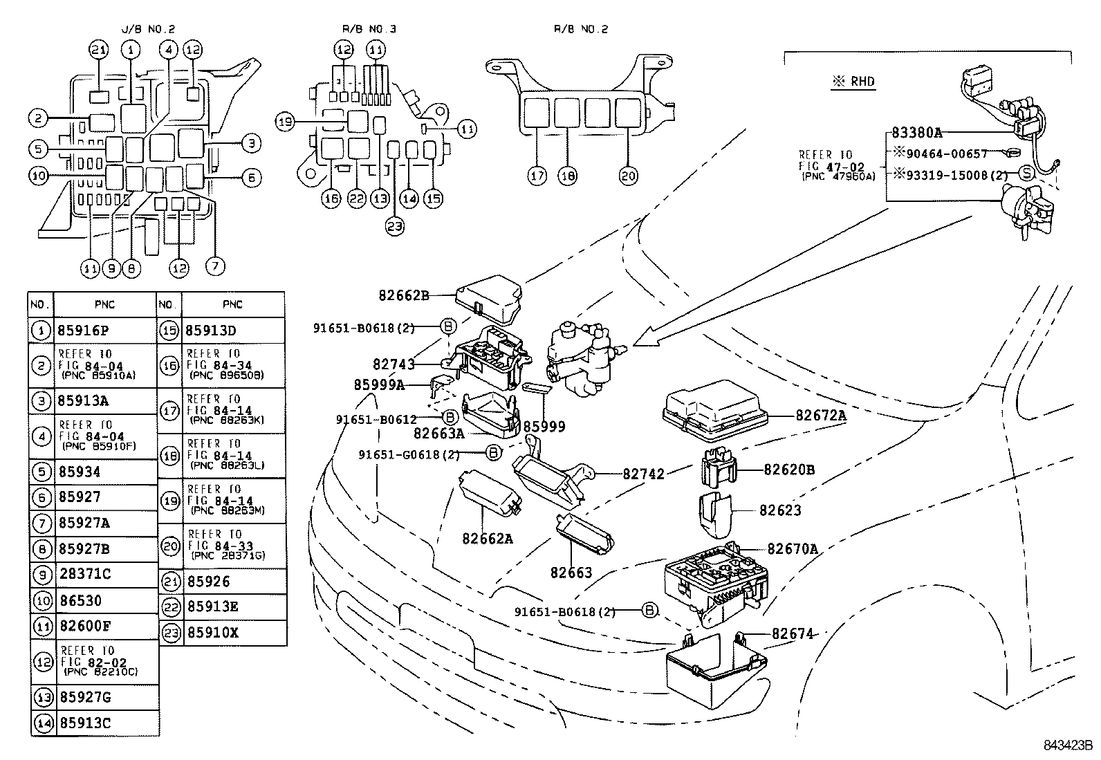 Figure 843423B