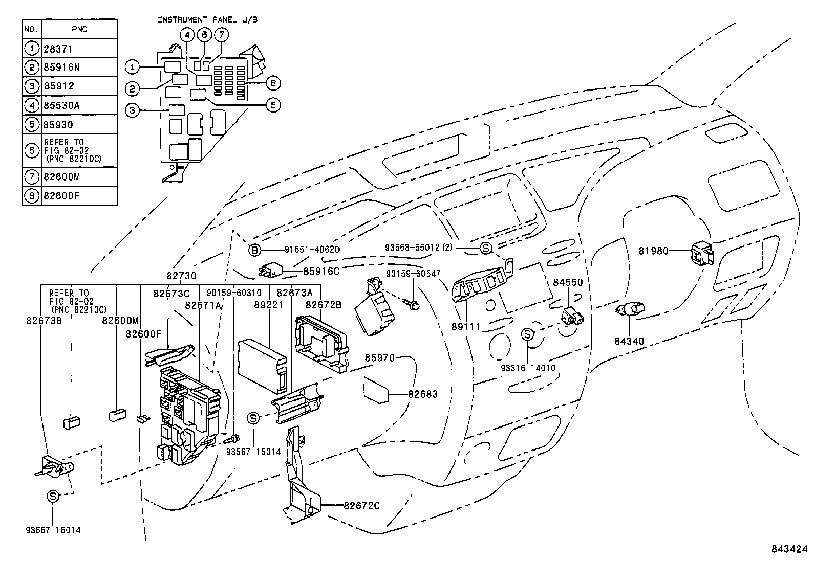 Figure 843424