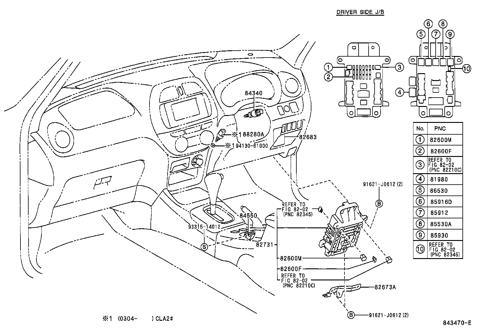 Figure 843470E