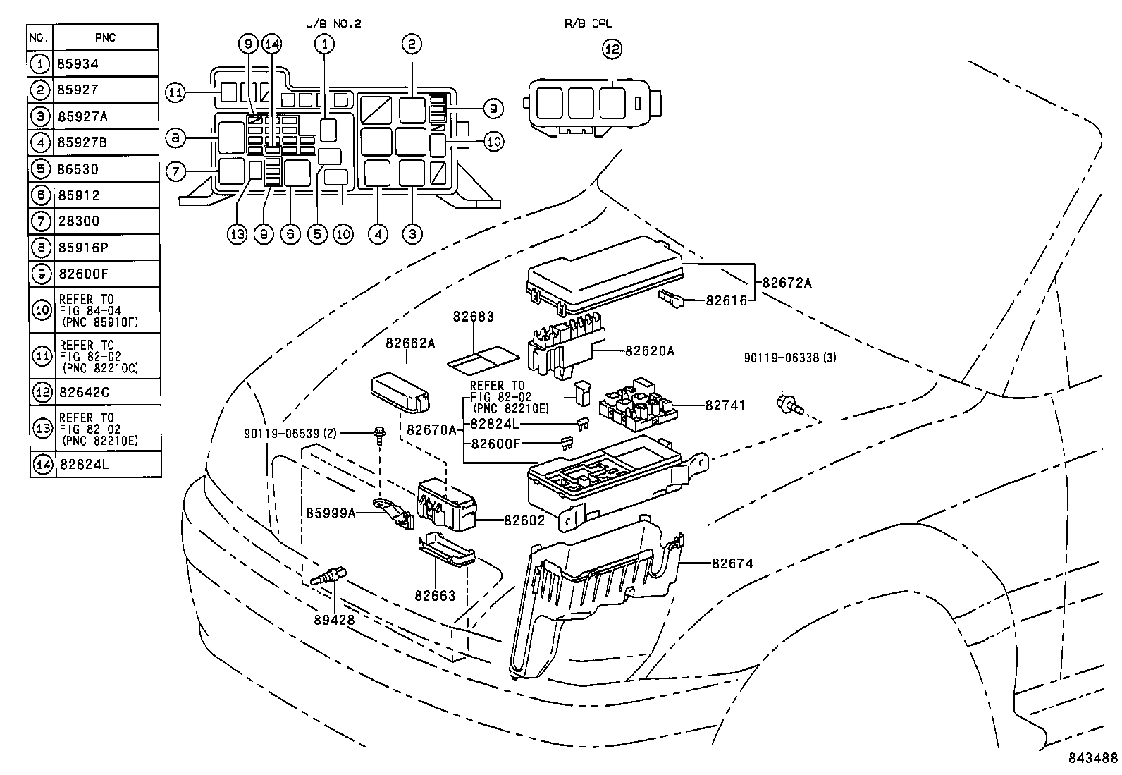 Figure 843488