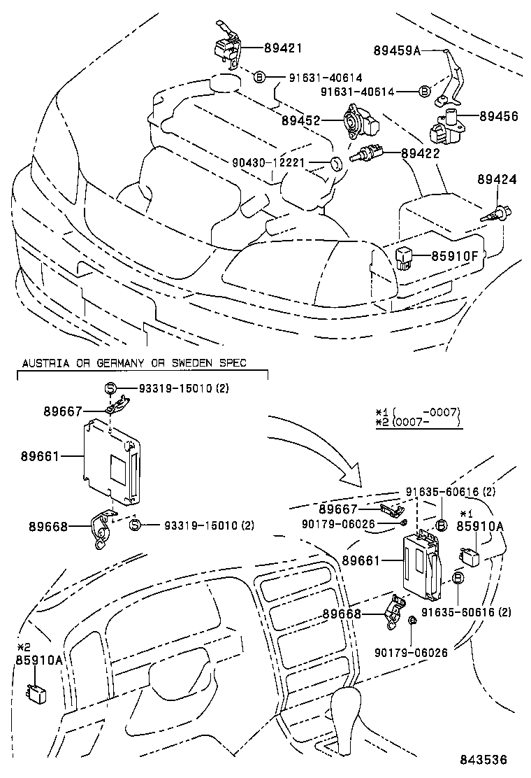 Figure 843536