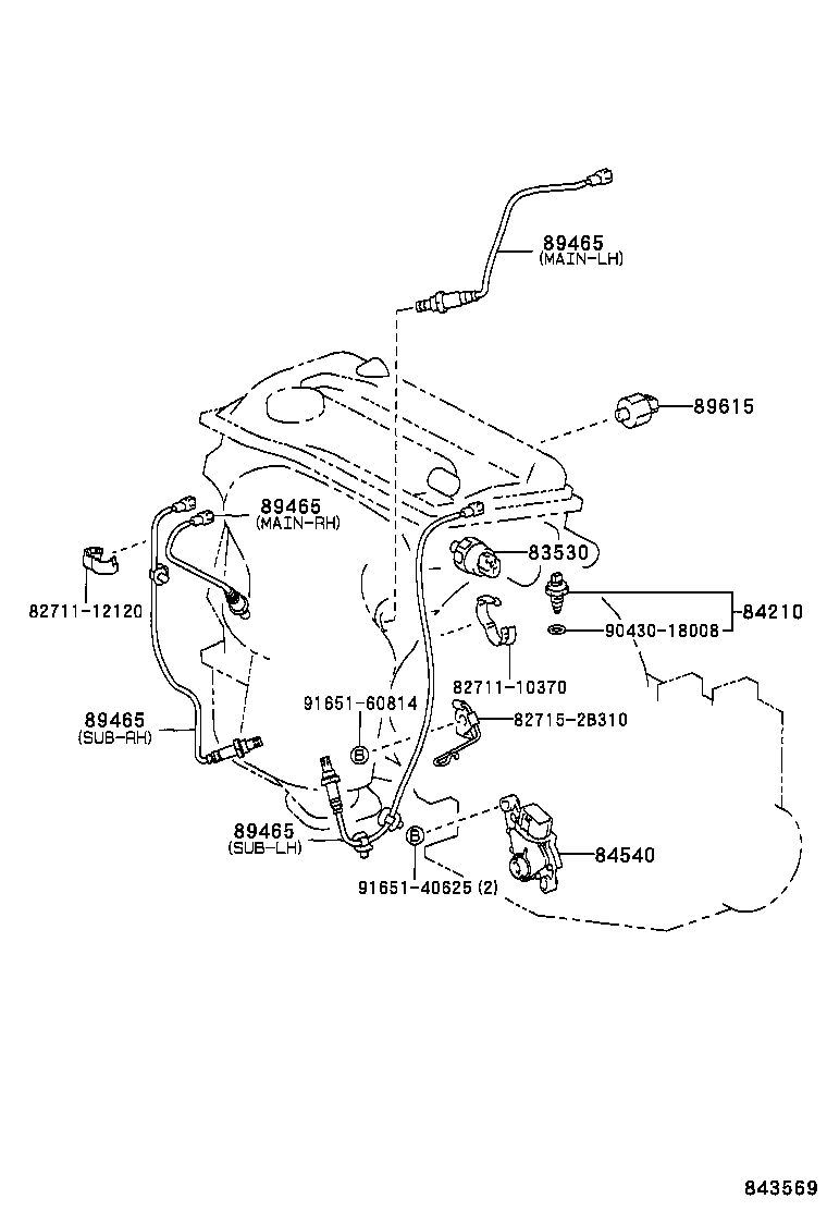 Figure 843569