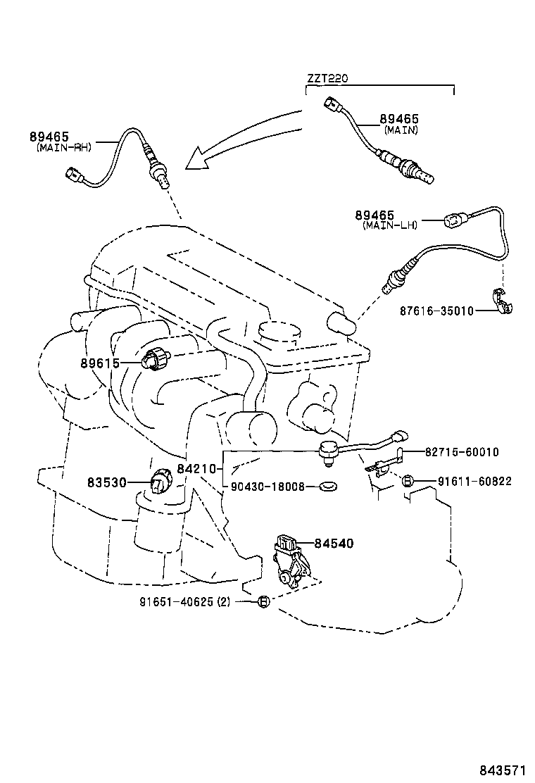 Figure 843571