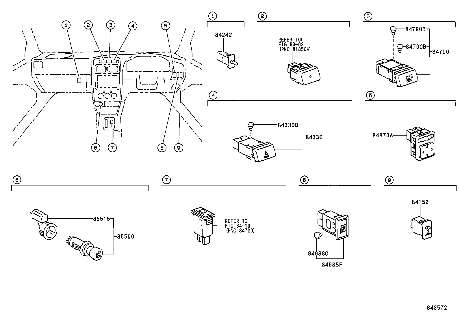Figure 843572