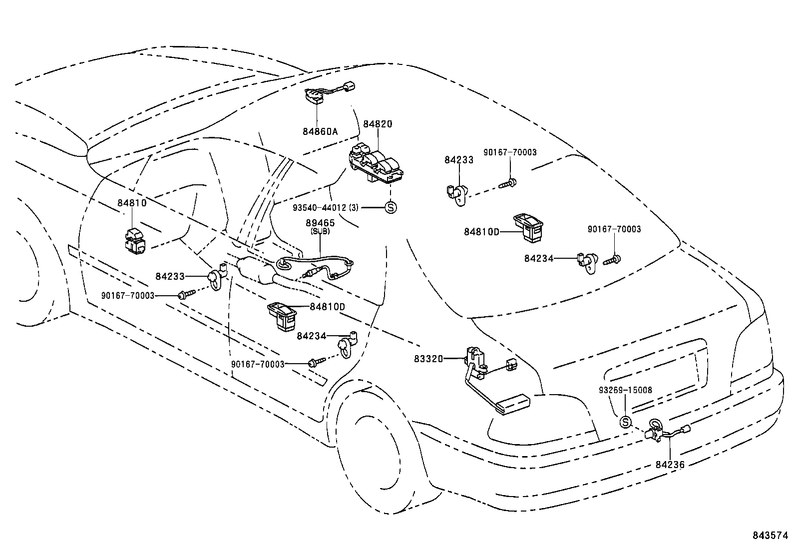 Figure 843574