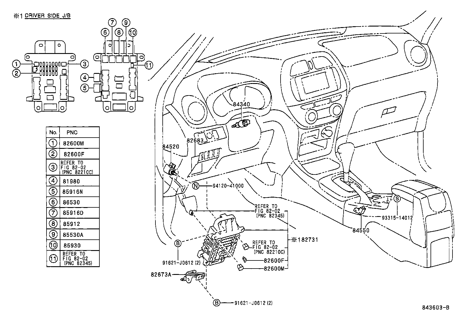 Figure 843603B