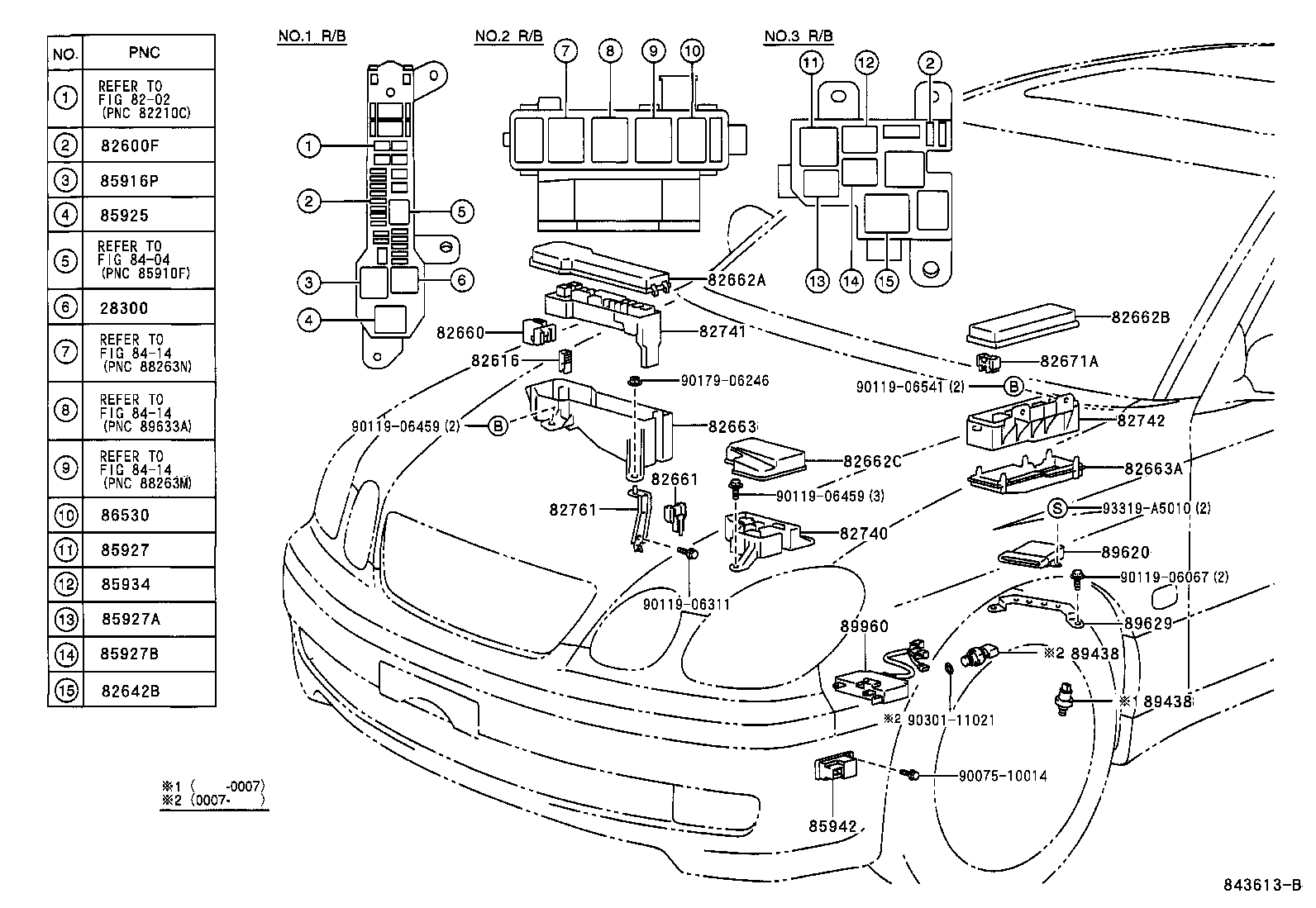 Figure 843613B