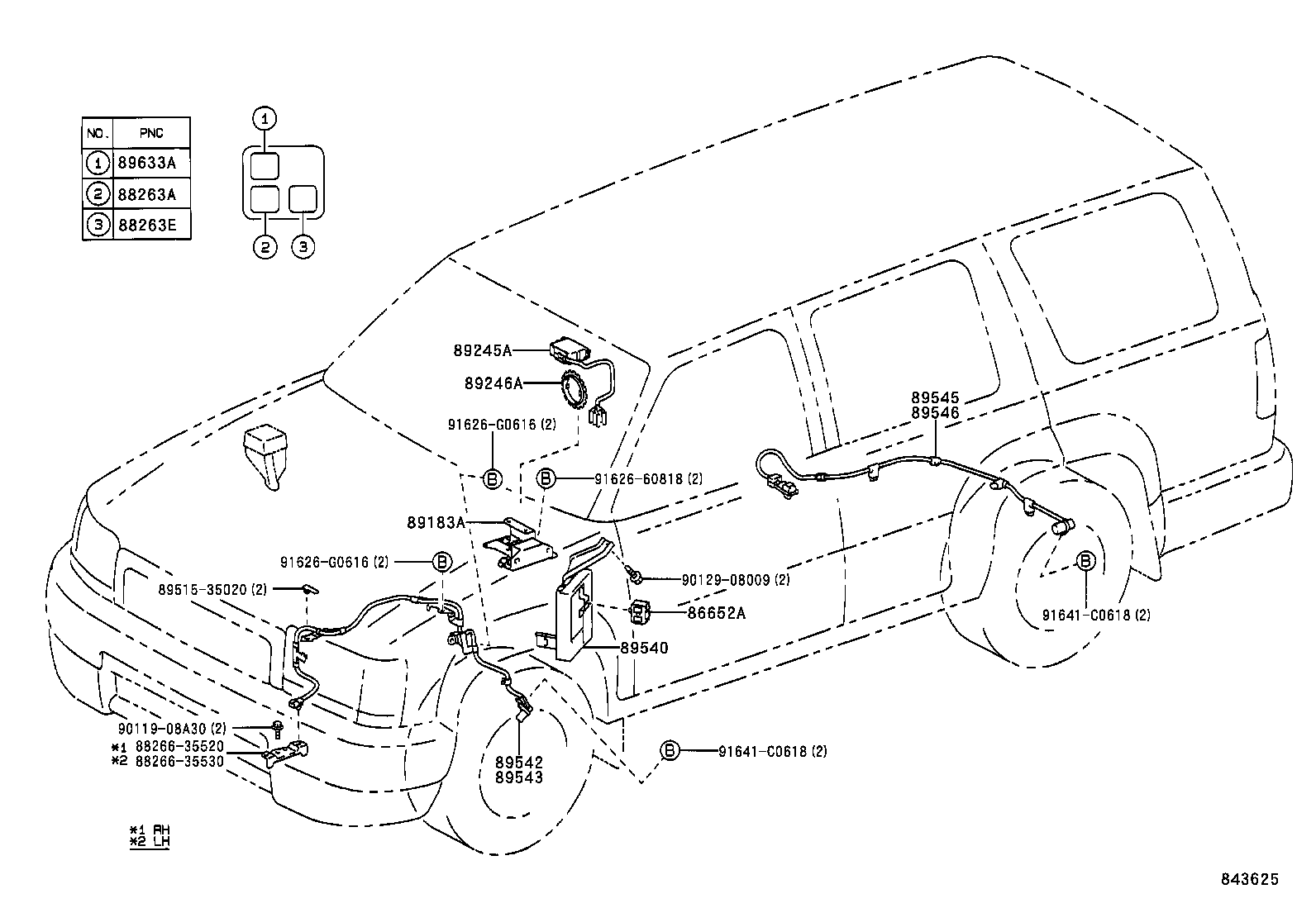 Figure 843625
