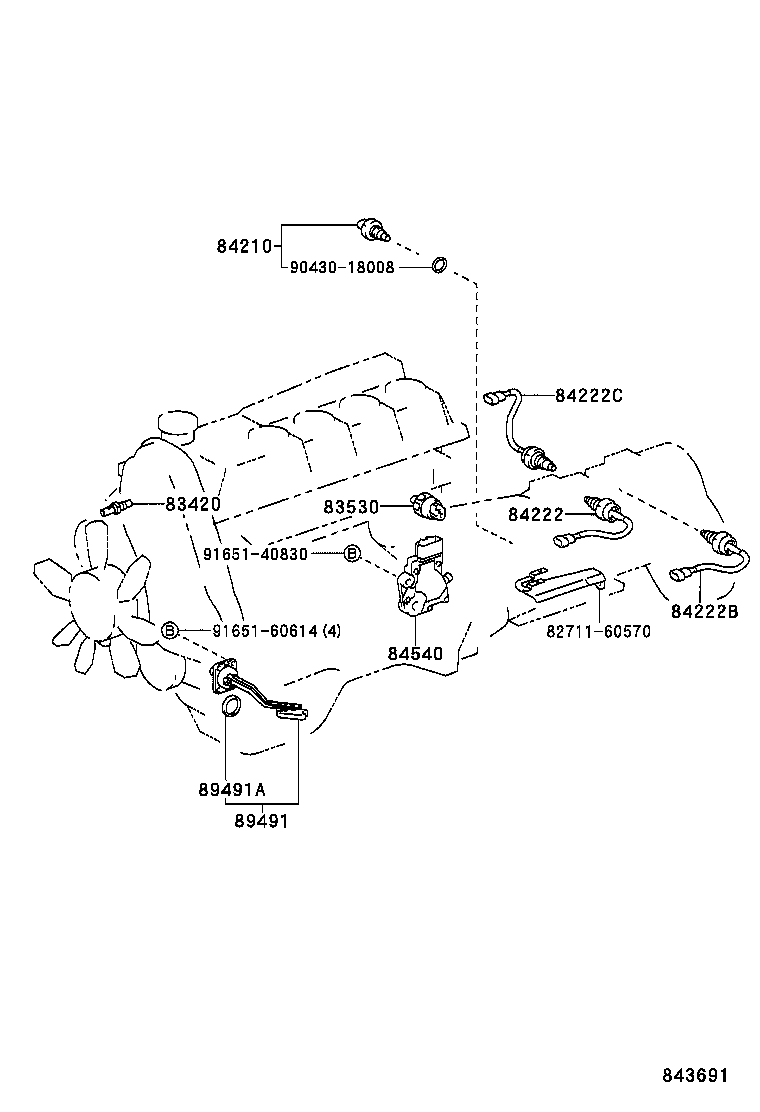 Figure 843691