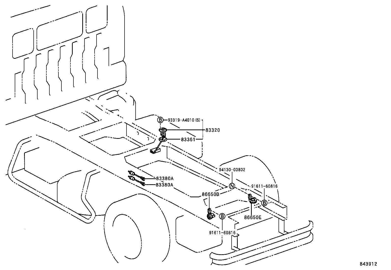 Figure 843912