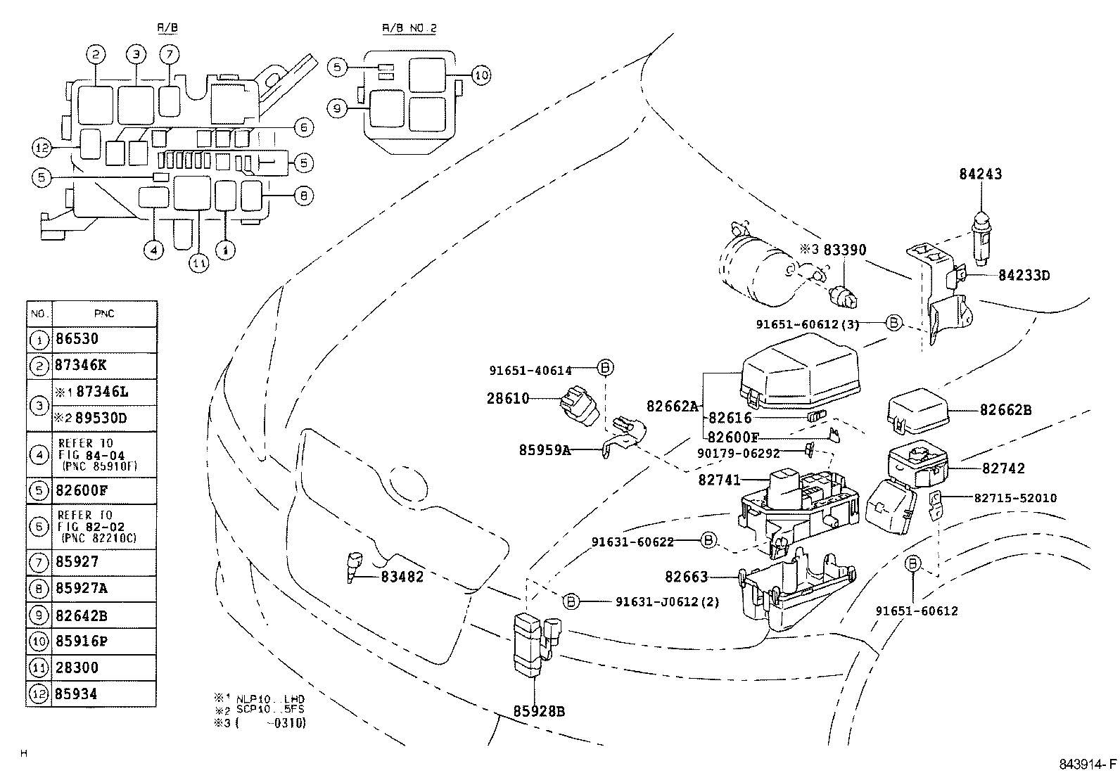 Figure 843914F