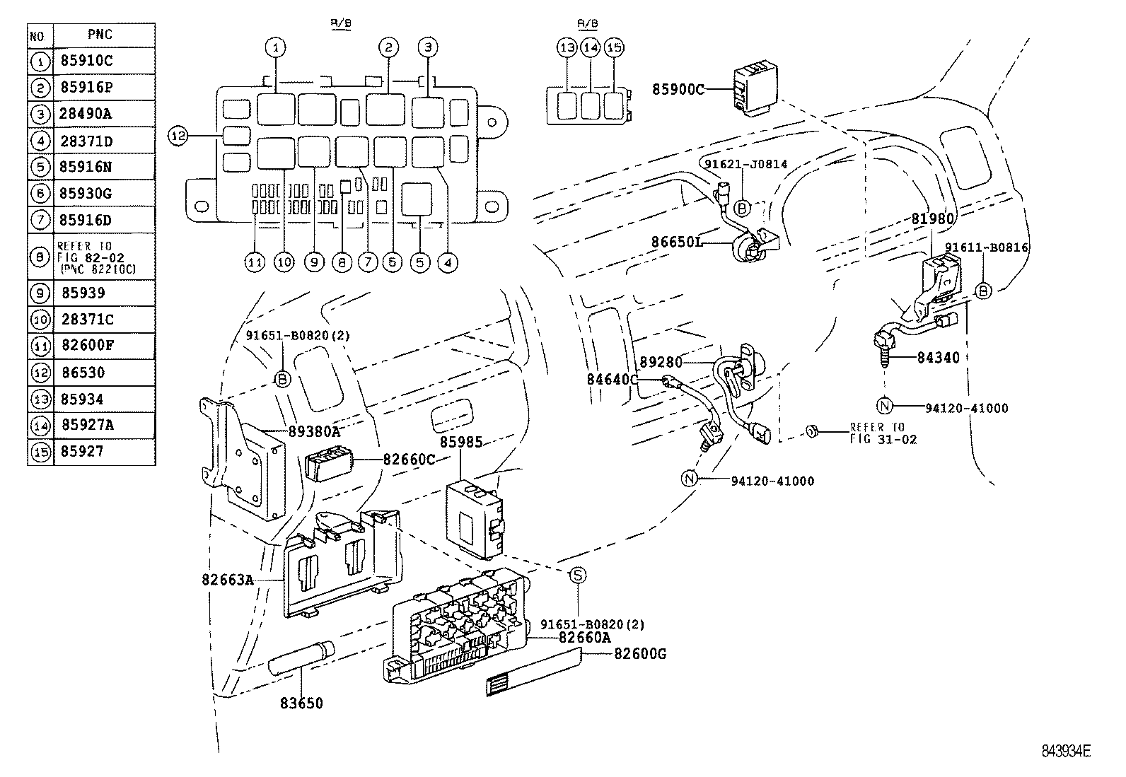 Figure 843934E