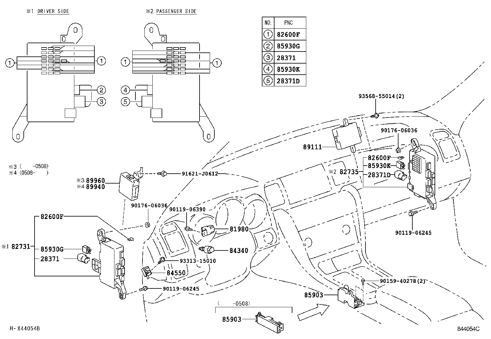 Figure 844054C