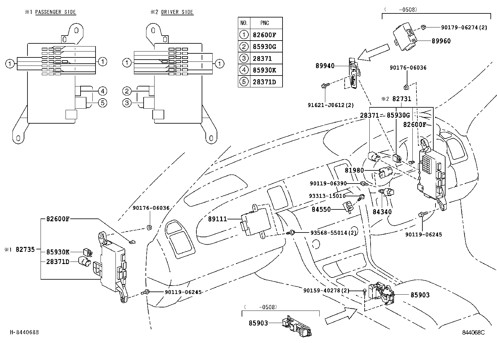 Figure 844068C