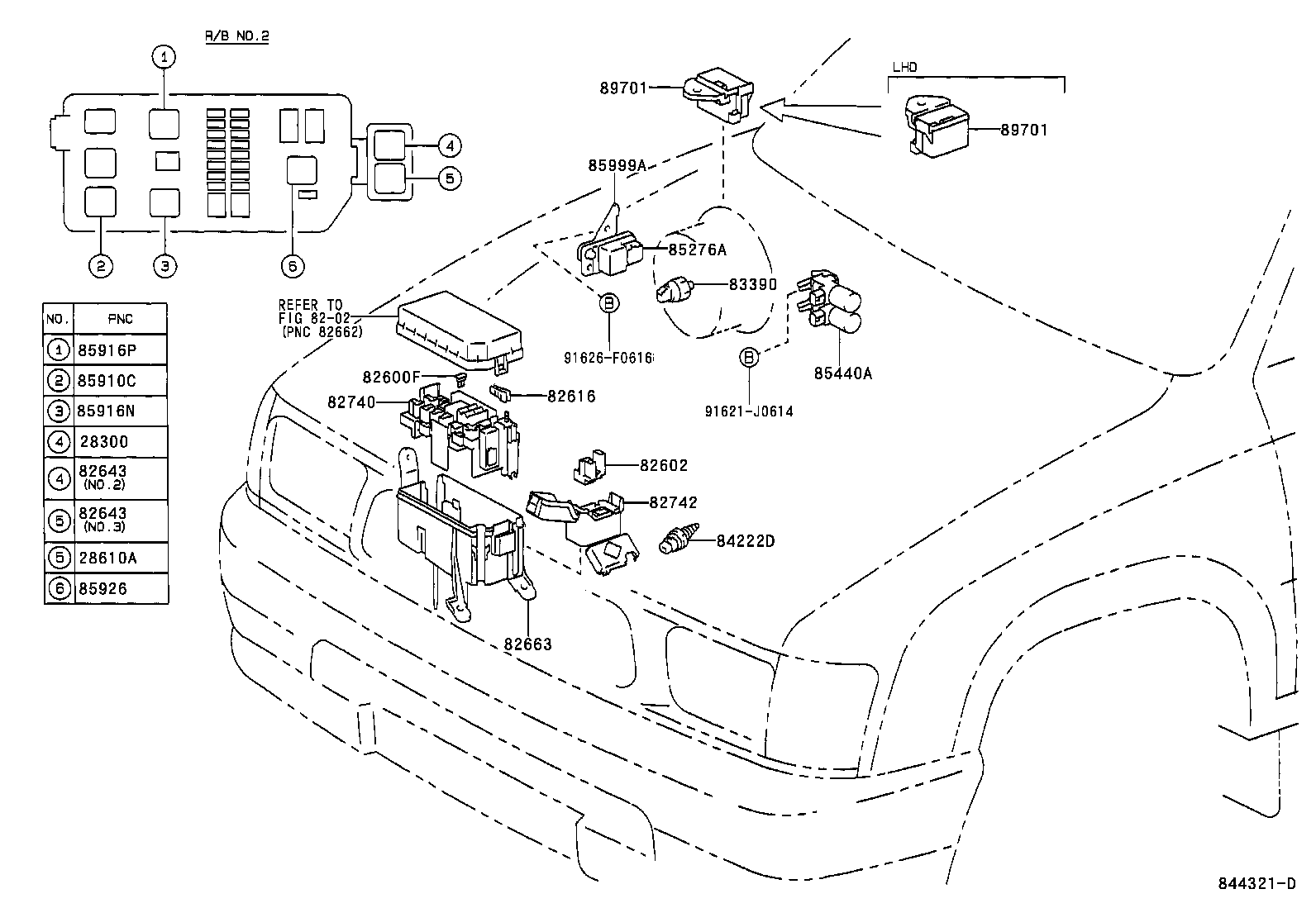 Figure 844321D
