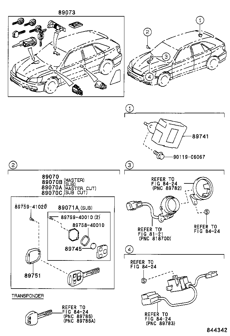 Figure 844342