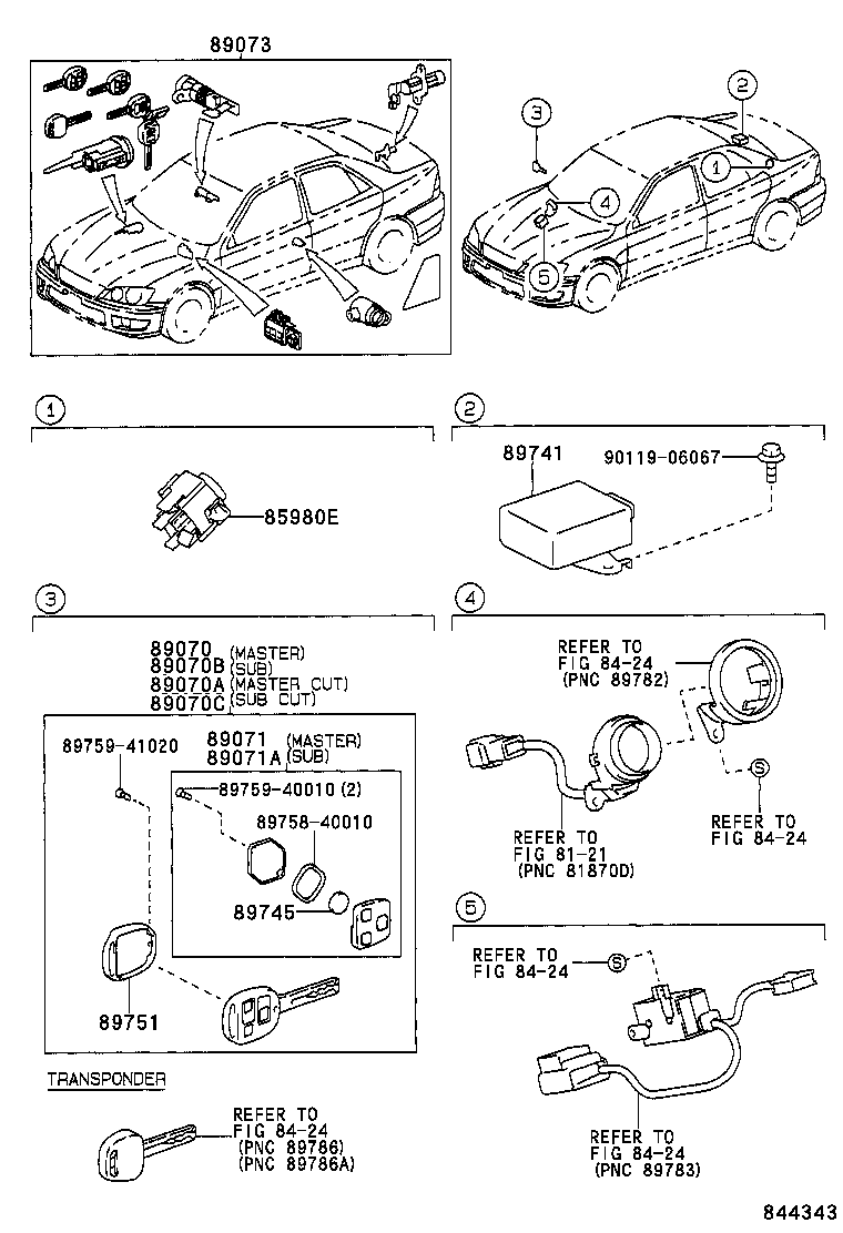 Figure 844343