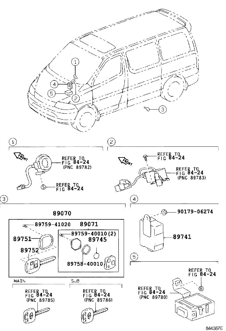 Figure 844387E