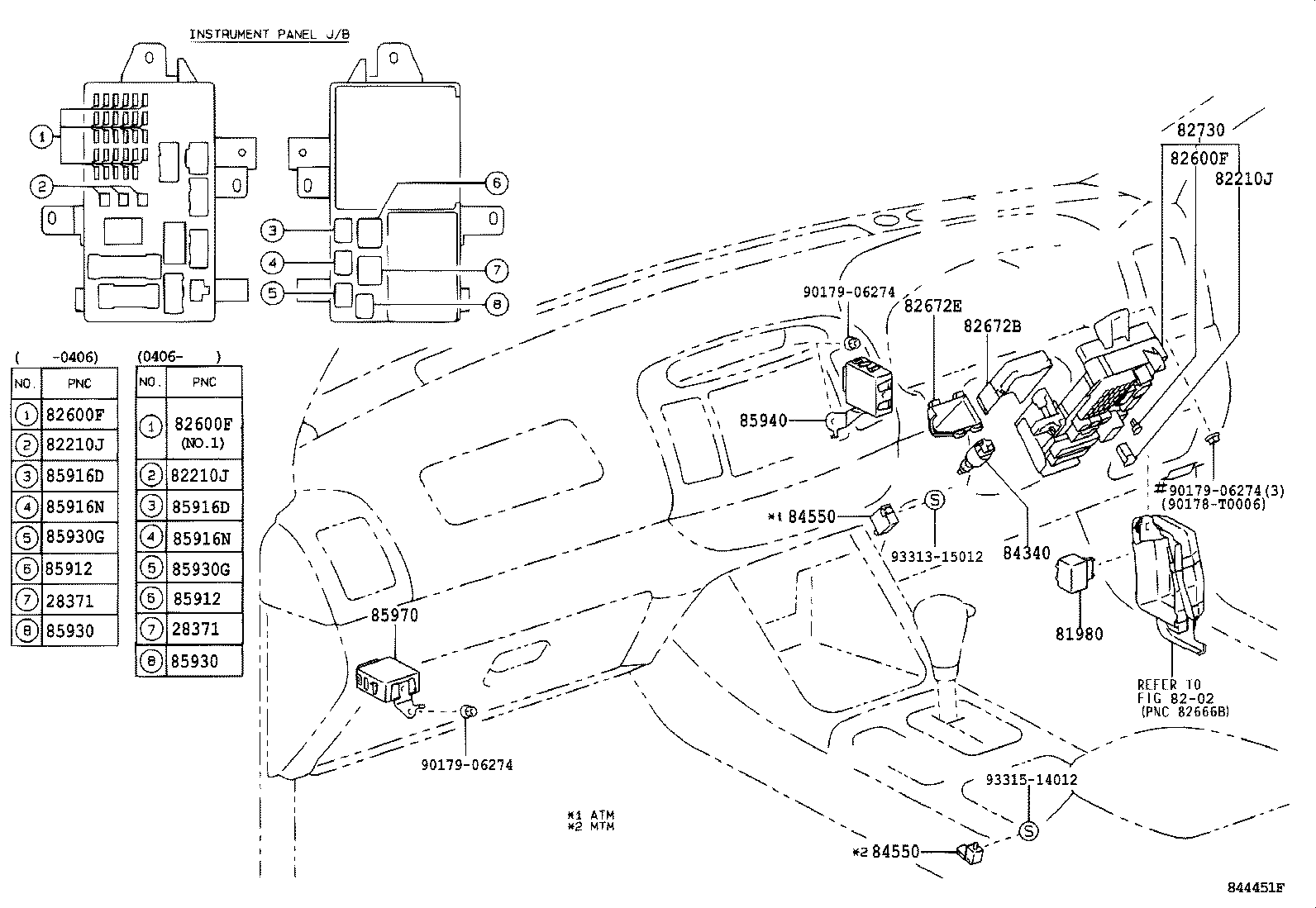 Figure 844451F