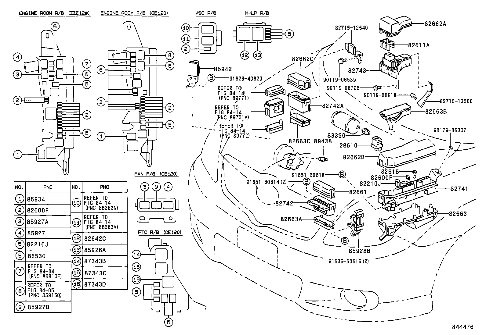 Figure 844476