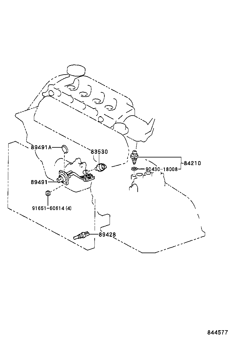 Figure 844577