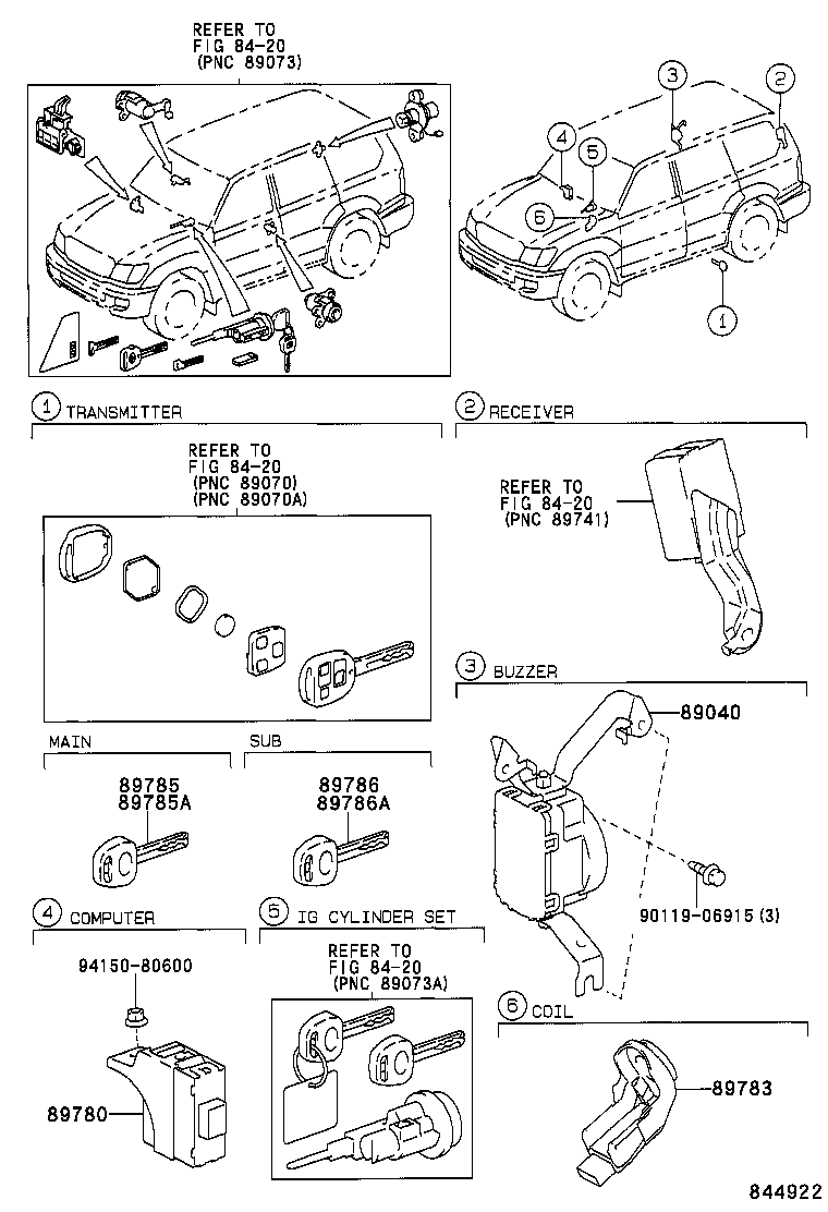 Figure 844922