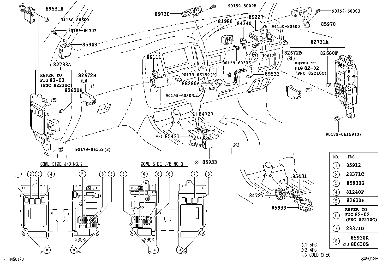 Figure 845012E