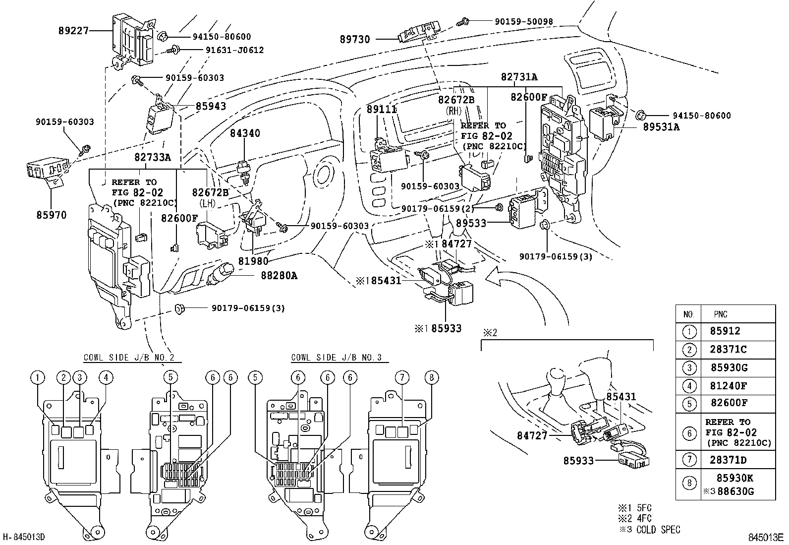 Figure 845013E