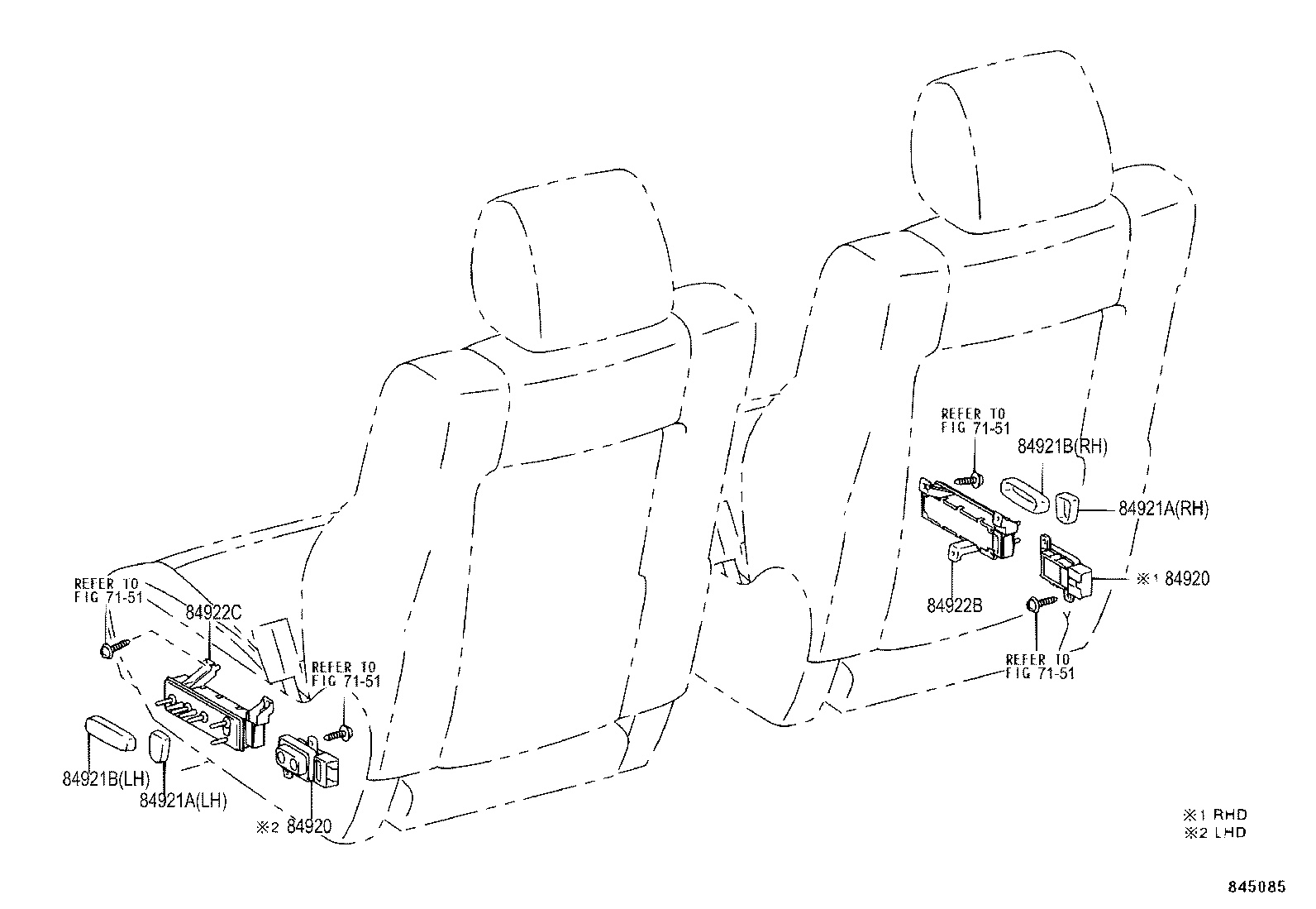 Figure 845085