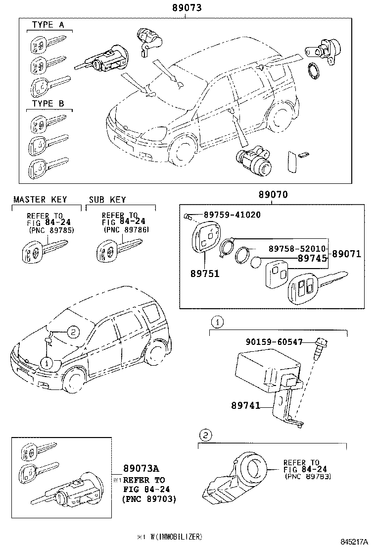 Figure 845217A