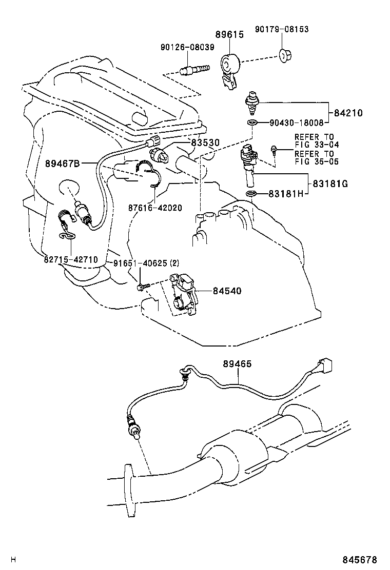 Figure 845678