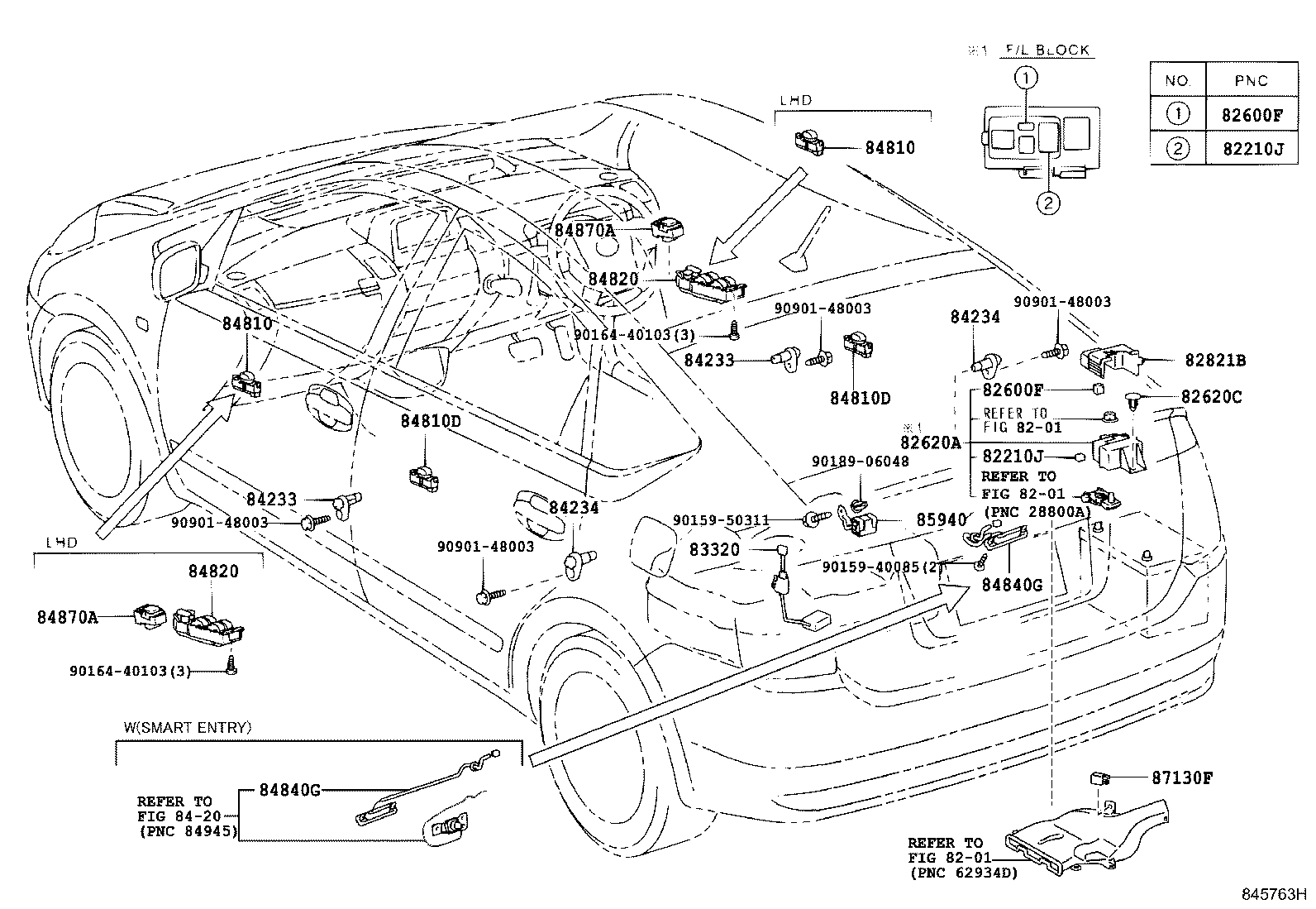 Figure 845763H