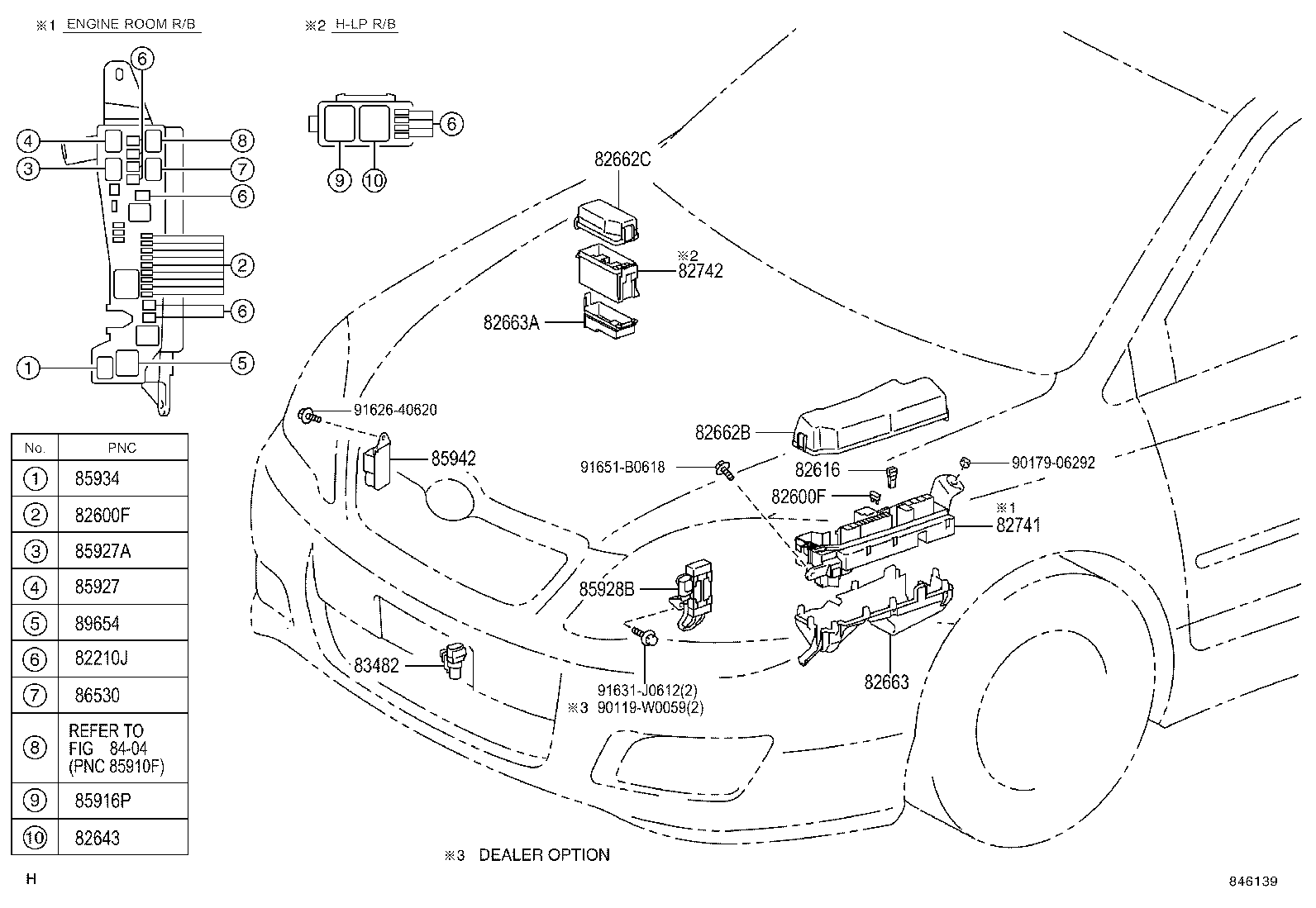 Figure 846139