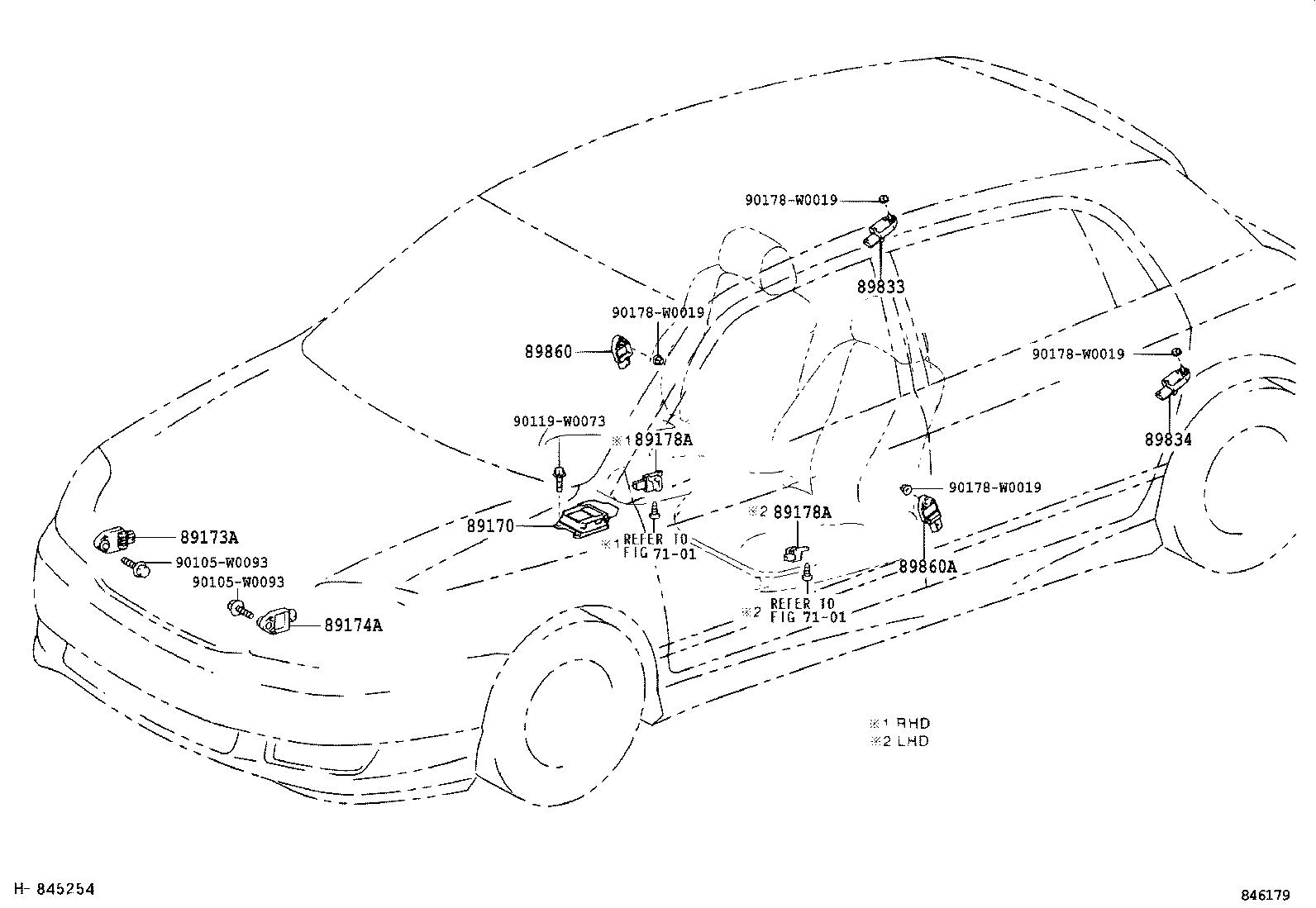 Figure 846179