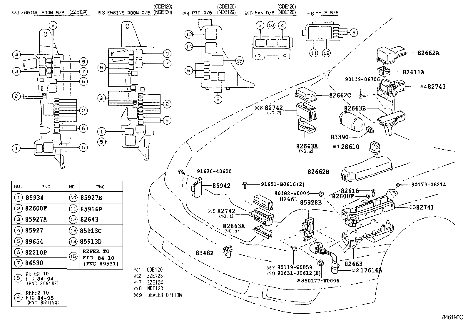 Figure 846190C