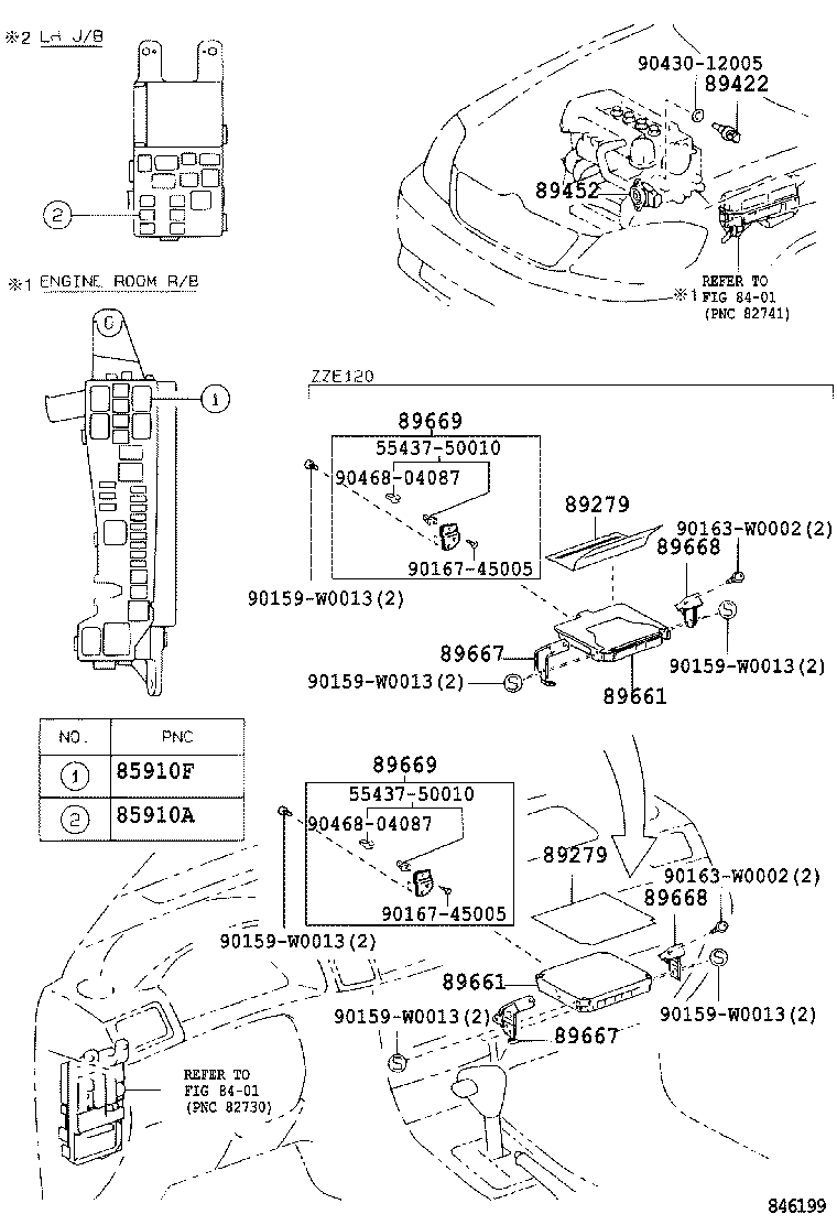 Figure 846199