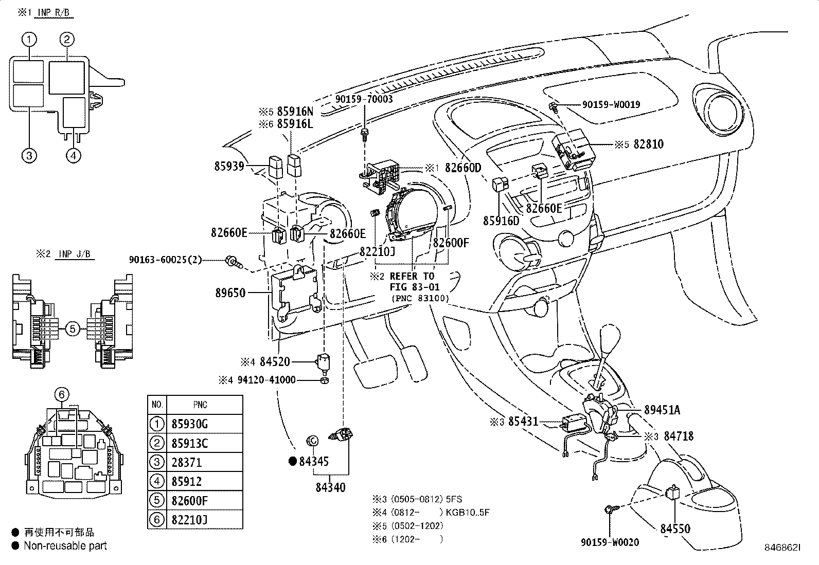 Figure 846862I
