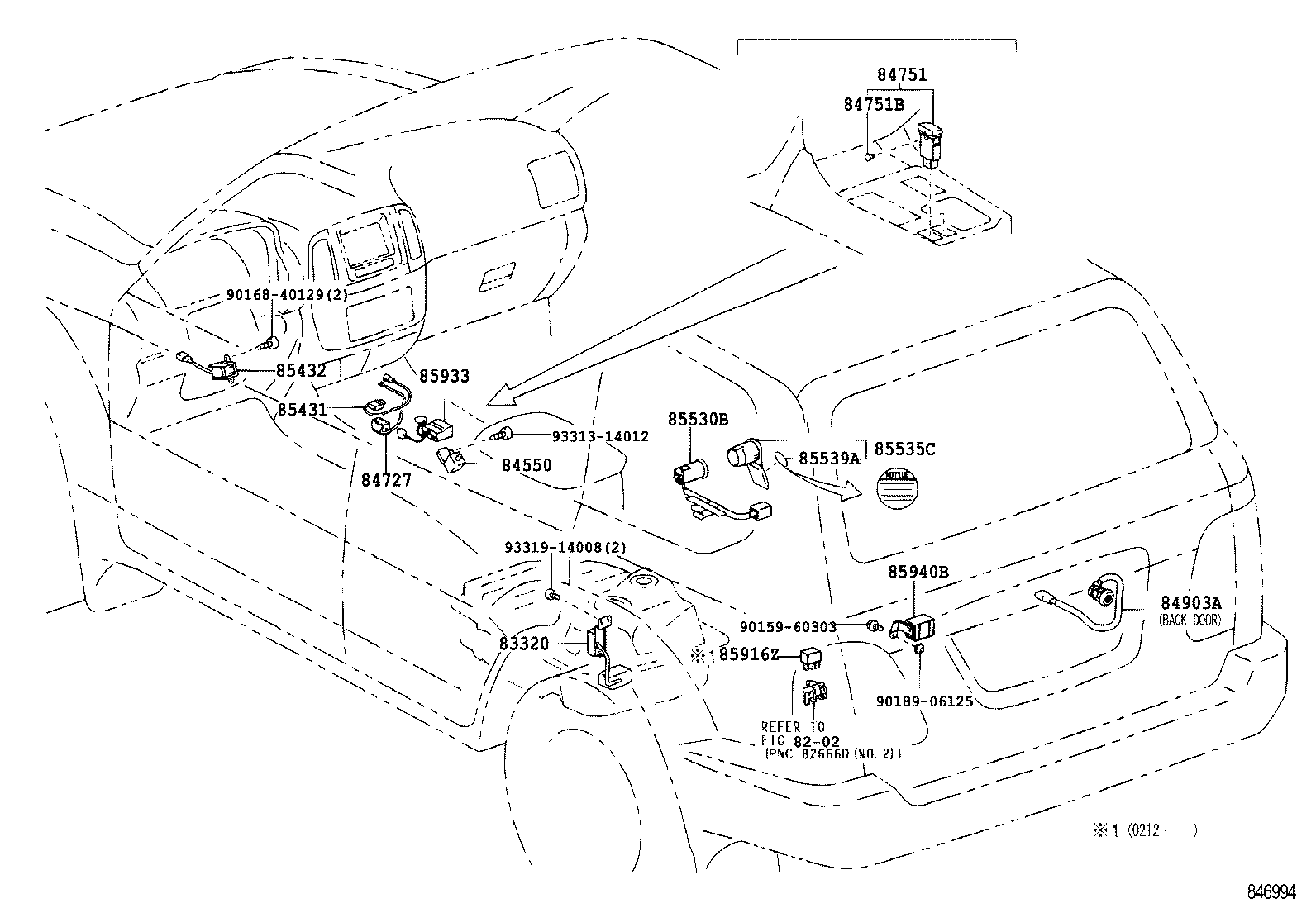 Figure 846994