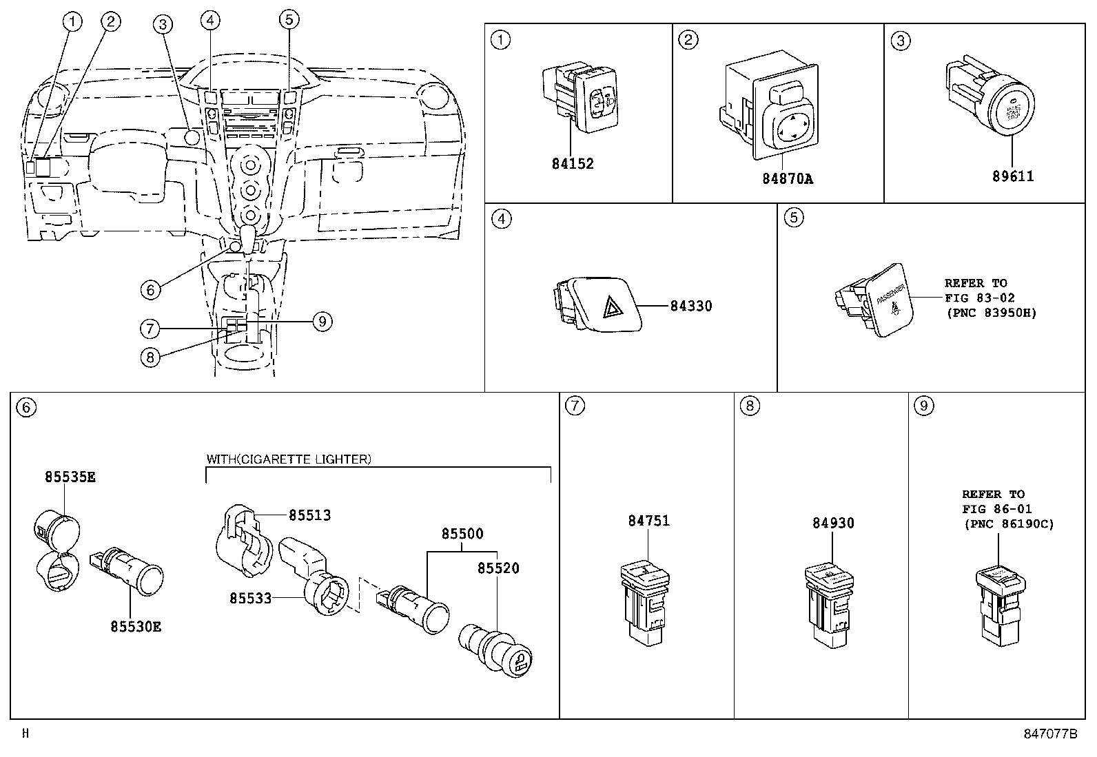 Figure 847077B