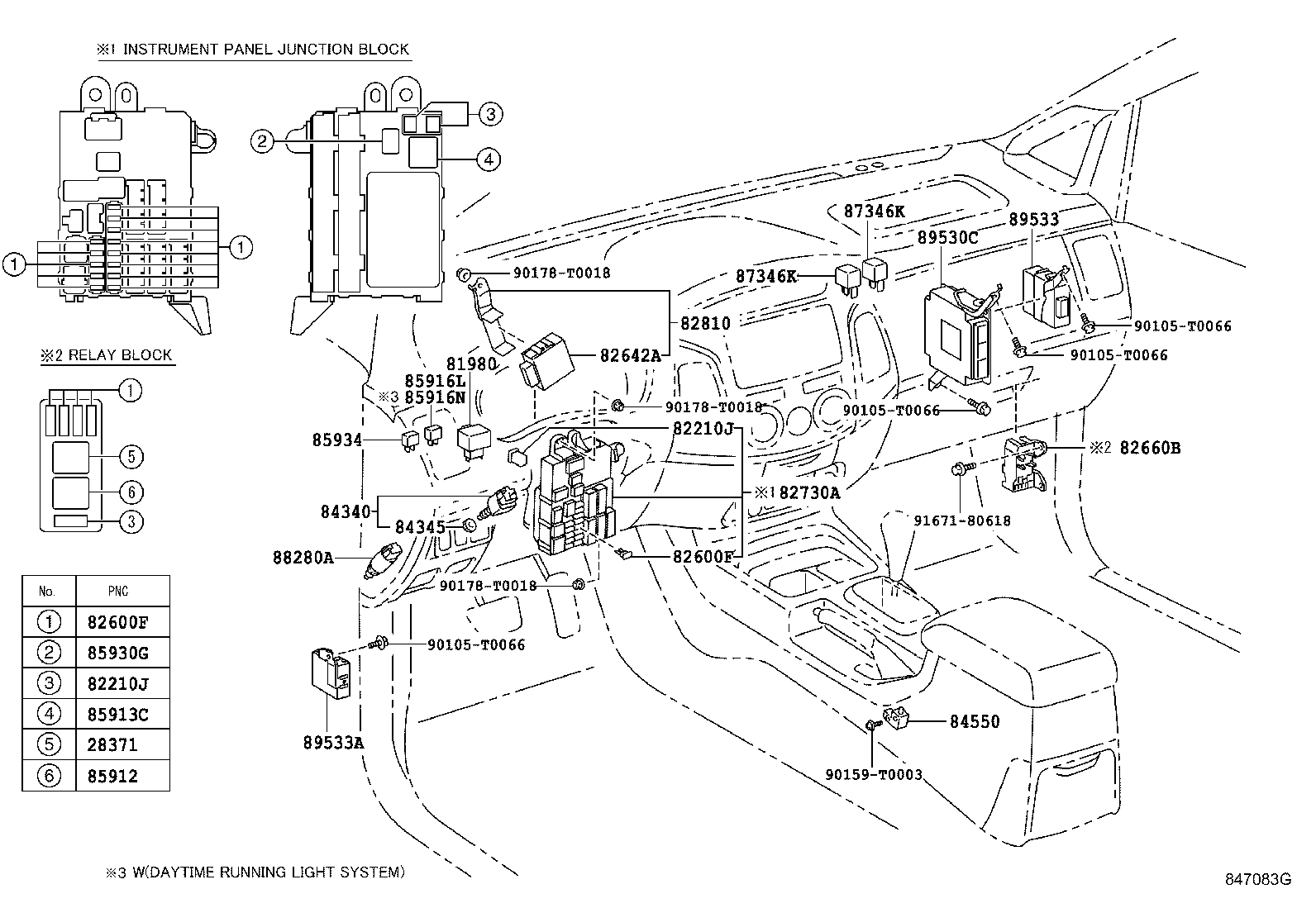 Figure 847083G