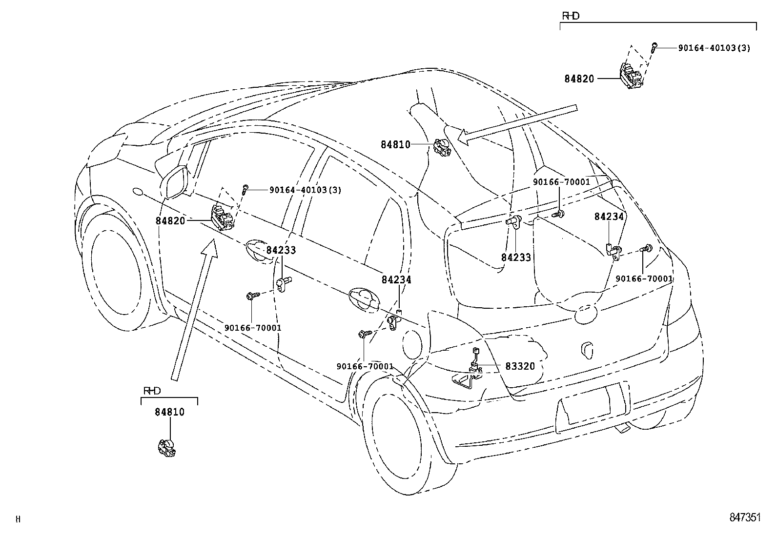 Figure 847351