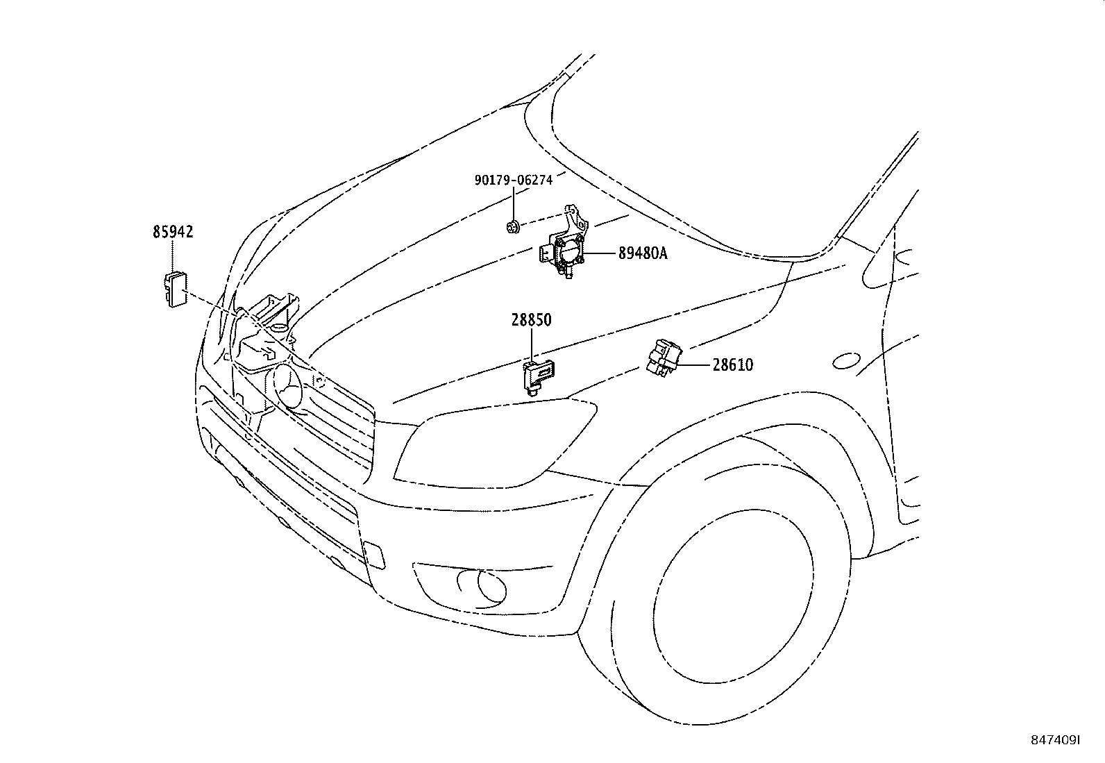 Figure 847409I
