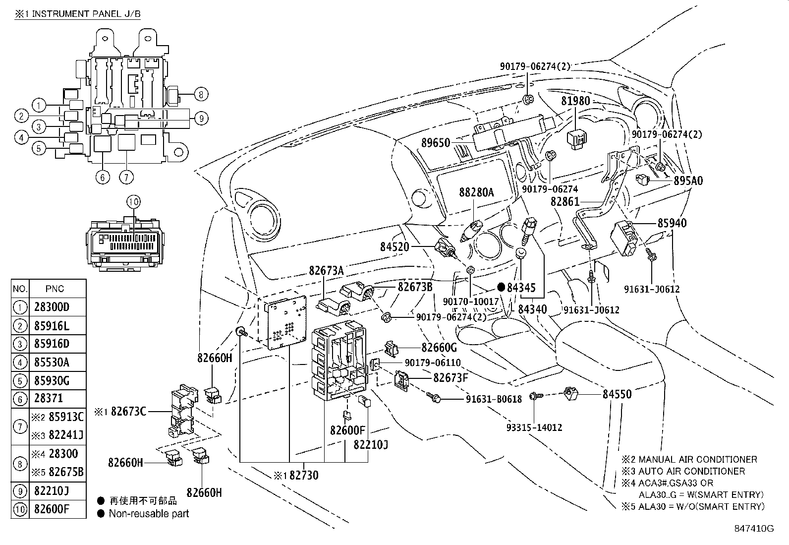 Figure 847410G