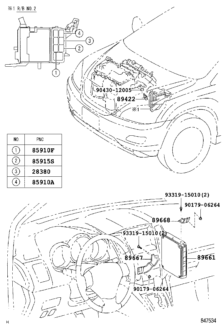 Figure 847534