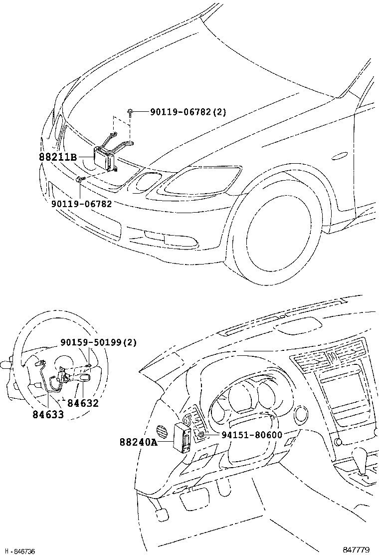 Figure 847779