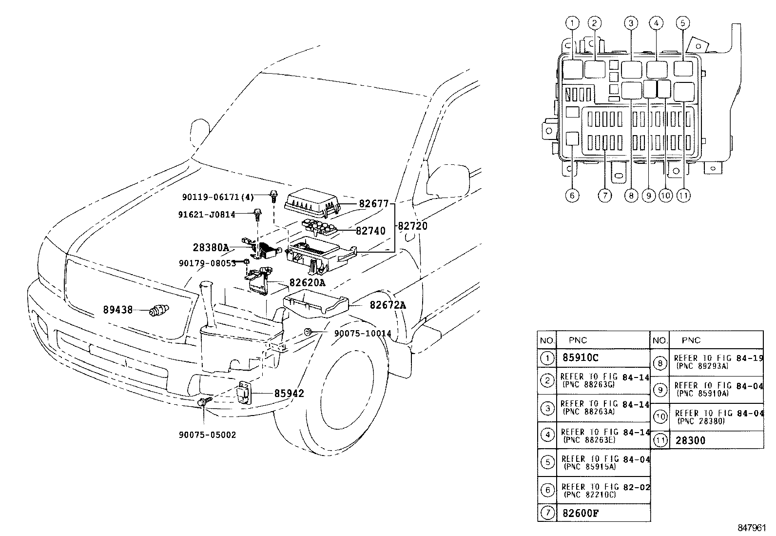 Figure 847961