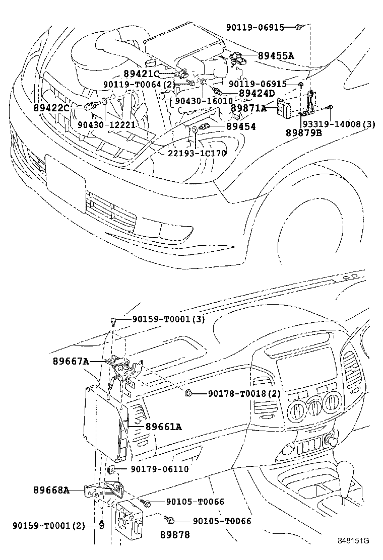Figure 848151G