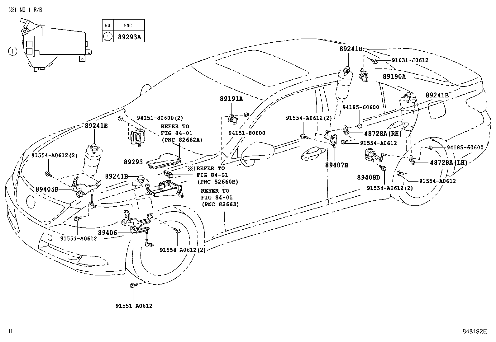 Figure 848192E