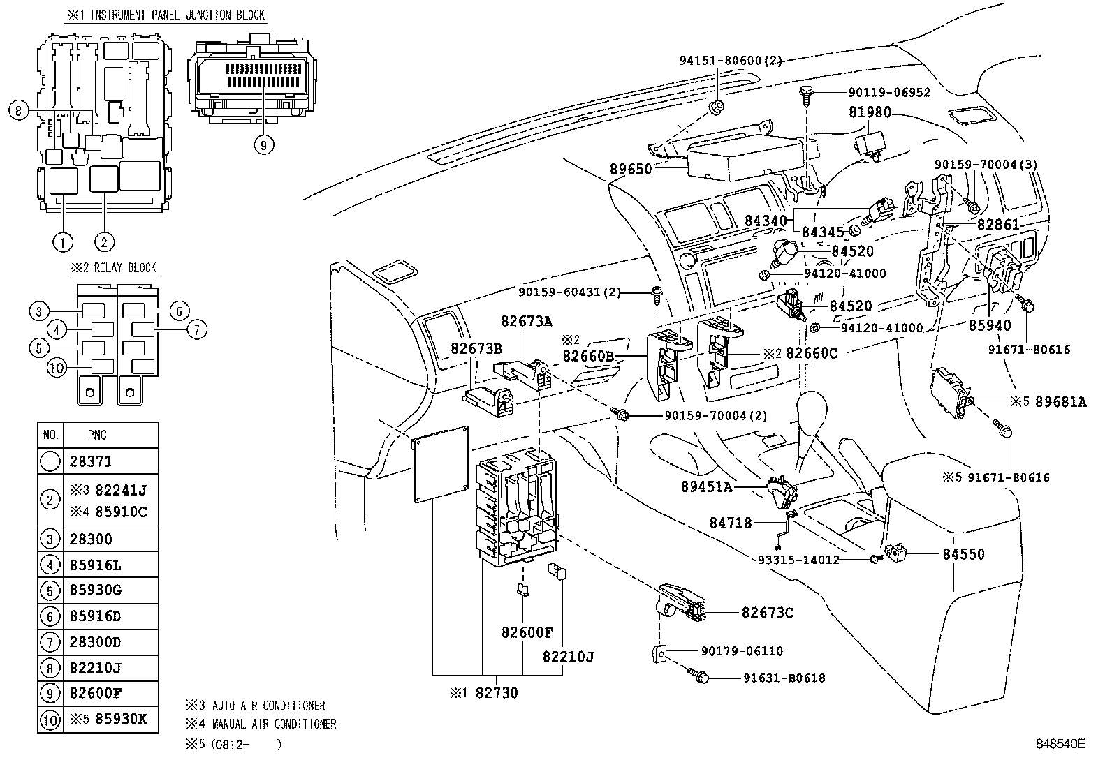 Figure 848540E