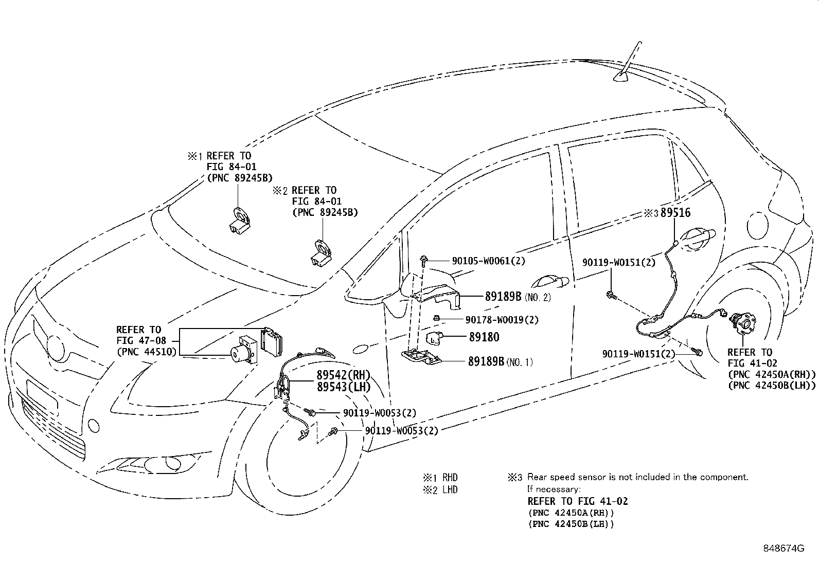 Figure 848674G